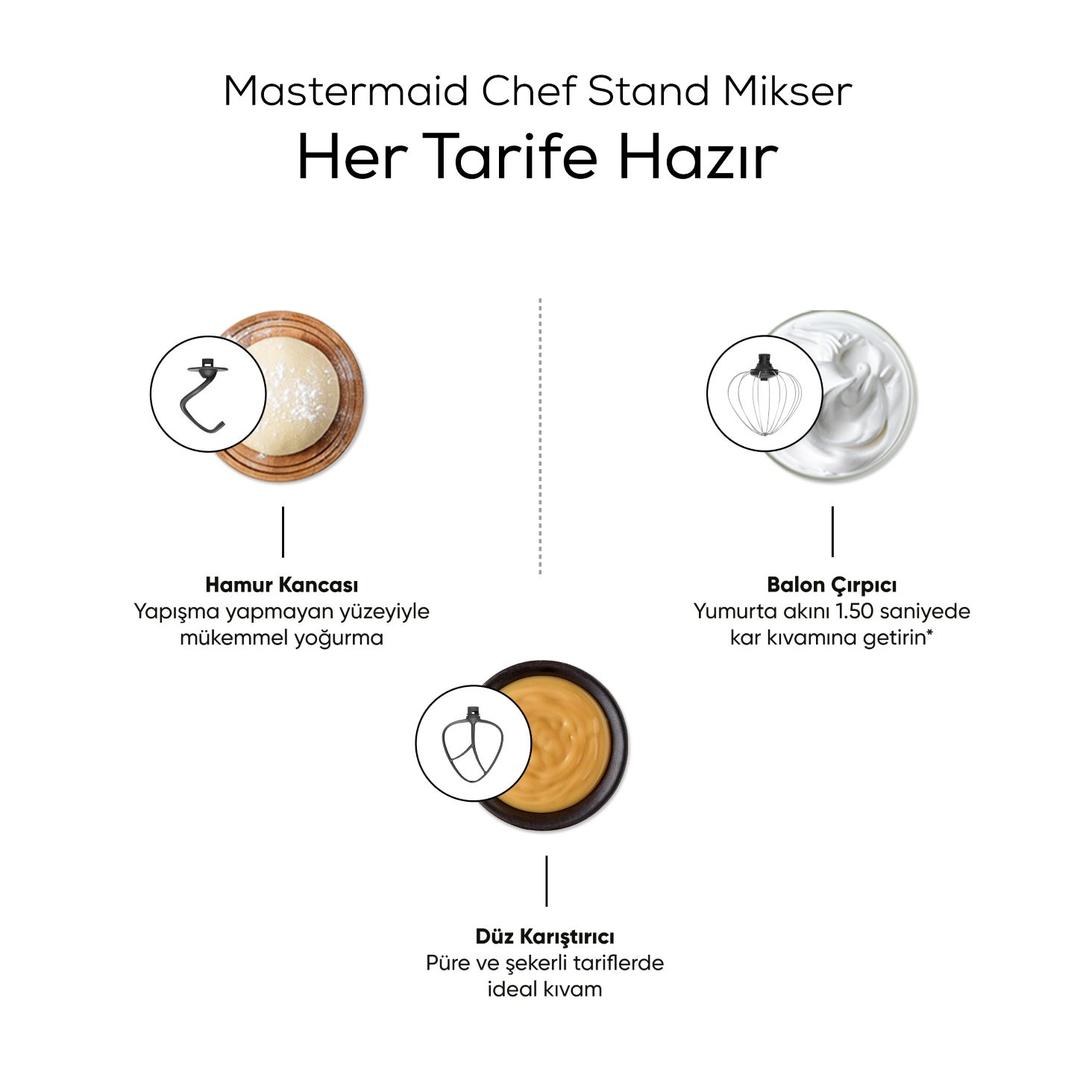 Karaca Mastermaid Chef Stand Mikser 1500 W - Sarı